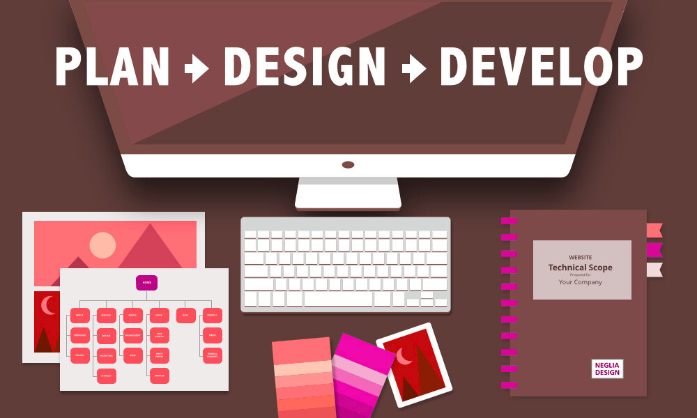 Image showing the process of website development with a desktop screen and multiple elements.